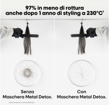 L'Oréal Professionnel Metal Detox Mask 250 ml