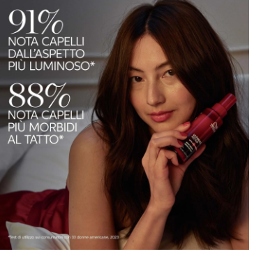 Wella Professionals - Ultimate Repair Miracle Hair Rescue